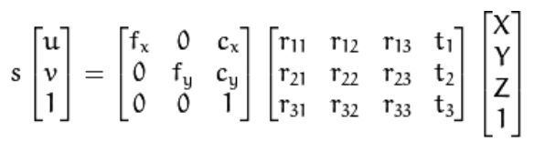 dot_product_matrices